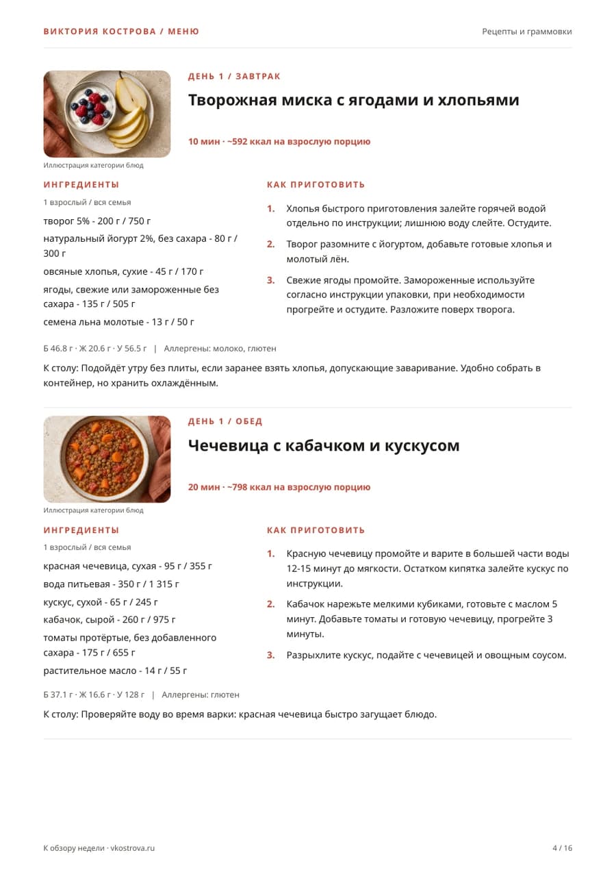 Фрагмент страницы меню: один рецепт, ингредиенты, граммовки и шаги приготовления